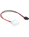 KABEL SATA ZASILAJĄCY MOLEX(M)->SATA(F)SLIM 6PIN 24CM DELOCK - nr 19
