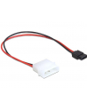 KABEL SATA ZASILAJĄCY MOLEX(M)->SATA(F)SLIM 6PIN 24CM DELOCK - nr 2