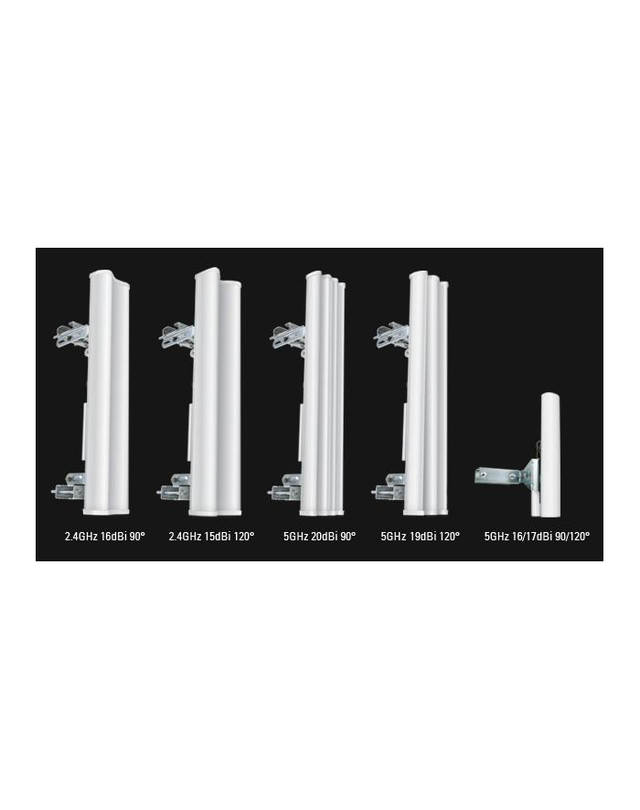 Antena UBIQUITI airMAX Sector 2.4GHz 2x2 MIMO 16db 90deg główny