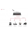 SWITCH 5-PORT 1GB (4-PORTY POE) LEVELONE (GEP-0520)'' - nr 23