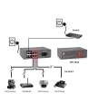 SWITCH 8-PORT 100MB (4-PORTY POE MAX 61.6W) 10.5'''' 19'''' LEVELONE'' - nr 19