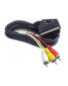 Kabel EURO-RCAx3(Cinch) 1.8M Dwukierunkowy - nr 7