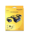 Delock adapter VGA(15M) -> VGA(15F) x2 + zasilanie z USB + USB(AF) - nr 33