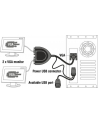 Delock adapter VGA(15M) -> VGA(15F) x2 + zasilanie z USB + USB(AF) - nr 35