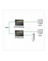 ATEN VE150A Video Extender (150m) - nr 5