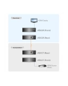 ATEN VE812 HDMI over Single Cat 5 Ext, 100m, 3D, Deep Color, Ultra HD, HDCP supp - nr 33
