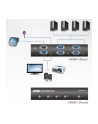 ATEN VS0401 4-Port VGA Switch with Audio - nr 43