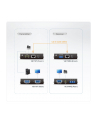 Video Audio Extender Over Cat5  ATEN - nr 12