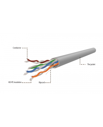 Gembird kabel instalacyjny UTP kat. 5e, drut AL-CU, CCA, 100 m (rolka), szary