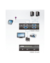 ATEN VS0201 2-Port VGA Switch with Audio - nr 7