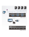 ATEN VS0401 4-Port VGA Switch with Audio - nr 33