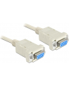 Delock kabel transmisyjny Null Modem 9F/9F RS232, 1.8m - nr 15