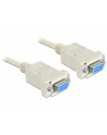 Delock kabel transmisyjny Null Modem 9F/9F RS232, 1.8m - nr 19