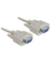 Delock kabel transmisyjny Null Modem 9F/9F RS232, 1.8m - nr 21