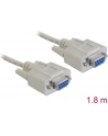 Delock kabel transmisyjny Null Modem 9F/9F RS232, 1.8m - nr 22