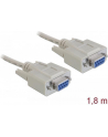 Delock kabel transmisyjny Null Modem 9F/9F RS232, 1.8m - nr 24