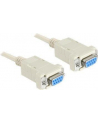 Delock kabel transmisyjny Null Modem 9F/9F RS232, 1.8m - nr 25