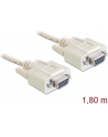 Delock kabel transmisyjny Null Modem 9F/9F RS232, 1.8m - nr 26
