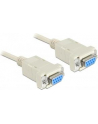 Delock kabel transmisyjny Null Modem 9F/9F RS232, 1.8m - nr 27
