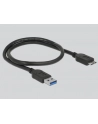 Delock Czytnik kart USB 3.0 > CFast - nr 45