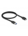 Delock Czytnik kart USB 3.0 > CFast - nr 33