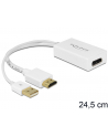 Delock adapter HDMI(F)->Displayport(F) + zasilanie USB - nr 13