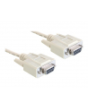 Delock kabel transmisyjny Null Modem 9F/9F RS232, 5m - nr 16
