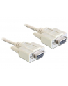 Delock kabel transmisyjny Null Modem 9F/9F RS232, 5m - nr 1