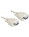 Delock kabel transmisyjny Null Modem 9F/9F RS232, 5m - nr 6