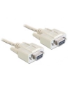 Delock kabel transmisyjny Null Modem 9F/9F RS232, 5m - nr 10