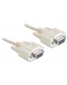 Delock kabel transmisyjny Null Modem 9F/9F RS232, 5m - nr 11