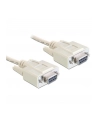 Delock kabel transmisyjny Null Modem 9F/9F RS232, 5m - nr 15