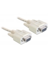 Delock kabel transmisyjny Null Modem 9F/9F RS232, 5m - nr 1