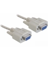 Delock kabel transmisyjny Null Modem 9F/9F RS232, 5m - nr 22