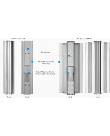 Ubiquiti Networks Ubiquiti AirMAX Titanium 2.4GHz 2x2 MIMO Basestation Sector Ant. 21dBi,60-120deg