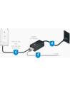 Ubiquiti Networks Ubiquiti PoE-15 Passive PoE Adapter EU, 15V 0.8A, grounding/ESD protection, 12W - nr 11