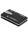 Esperanza Uniwersalny czytnik Kart Pamięci USB 2.0 EA129 - nr 17