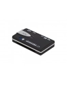 Esperanza Uniwersalny czytnik Kart Pamięci USB 2.0 EA129 - nr 26