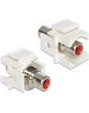 Moduł Keystone RCA(F)->RCA(F) czerwony - nr 11