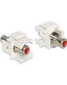 Moduł Keystone RCA(F)->RCA(F) czerwony - nr 12