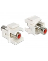 Moduł Keystone RCA(F)->RCA(F) czerwony - nr 7