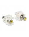 Moduł Keystone RCA(F)->RCA(F) Źółty (pozłacane styki) - nr 10
