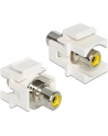 Moduł Keystone RCA(F)->RCA(F) Źółty (pozłacane styki) - nr 11