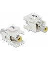 Moduł Keystone RCA(F)->RCA(F) Źółty (pozłacane styki) - nr 13