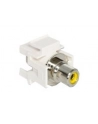 Moduł Keystone RCA(F)->RCA(F) Źółty (pozłacane styki) - nr 5