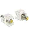 Moduł Keystone RCA(F)->RCA(F) Źółty (pozłacane styki) - nr 6