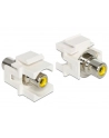 Moduł Keystone RCA(F)->RCA(F) Źółty (pozłacane styki) - nr 7