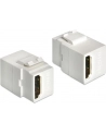 Moduł Keystone HDMI(F)->HDMI(F) - nr 13