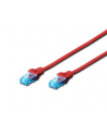 Patch cord U/UTP kat.5e PVC 2m czerwony - nr 5