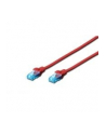 Patch cord U/UTP kat.5e PVC 2m czerwony - nr 7